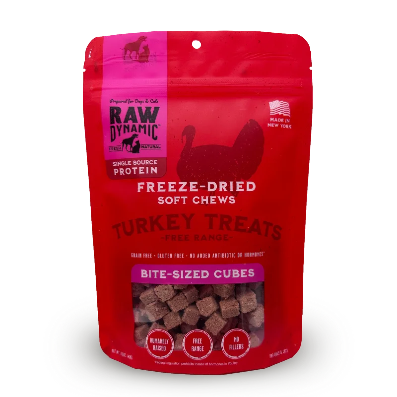- Rabbit grass rack to prevent waste food boxRaw Dynamic Freeze Dried Turkey Treats