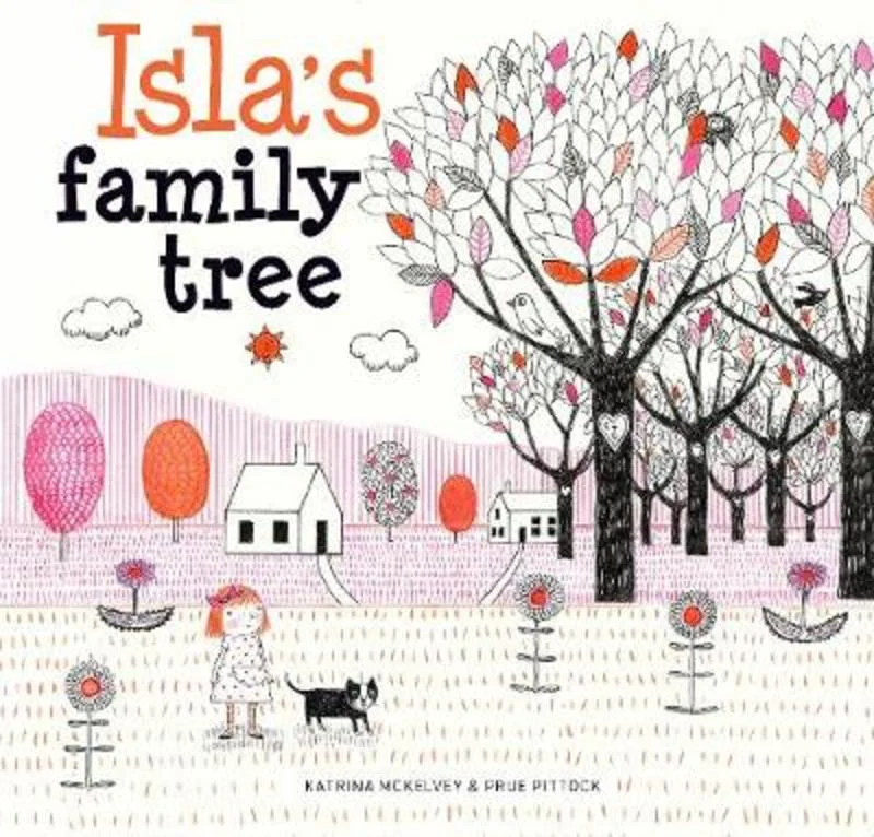 - Elderly dog ​​joint care mattressIsla's Family Tree