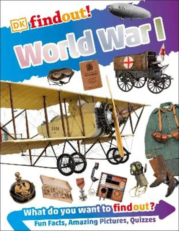 - Pet electric nail grinder silent modelDKfindout! World War I