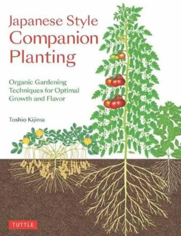 - Winter warm clothes for short-haired dogsJapanese Style Companion Planting