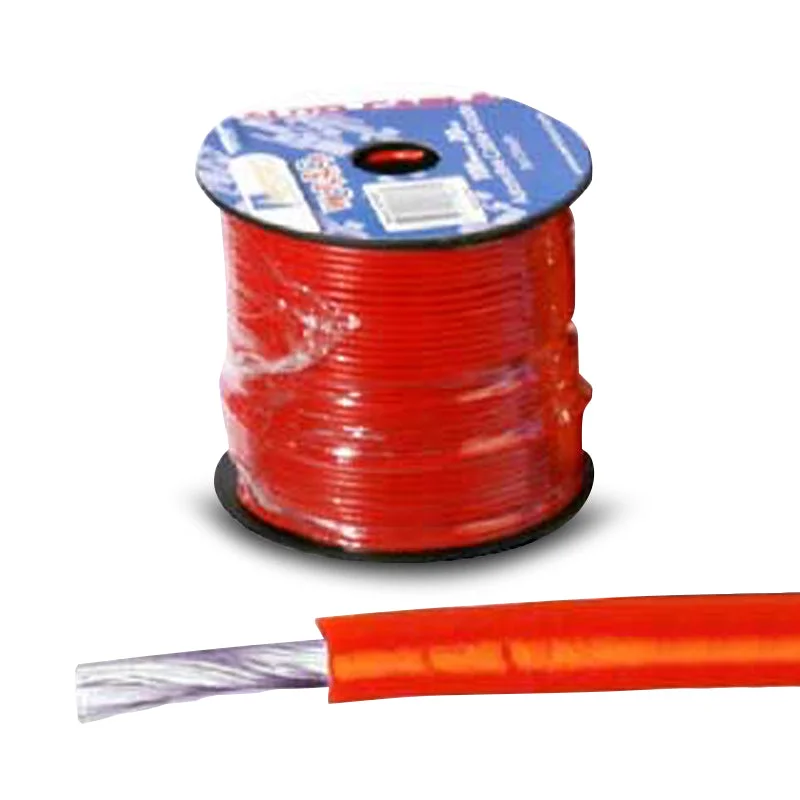 - Pregnant cat delivery room warming boxAerpro AP916R 20 Gauge 100m Auto Cable (Red)