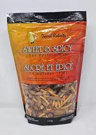 - Pet smart GPS locatorDavid Roberts Sweet and Spicy Nut Mix